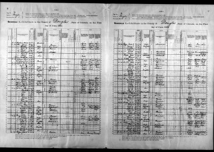 Colorado State Census, 1885