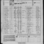Florida State Census, 1885