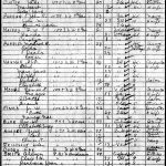 Florida State Census, 1945