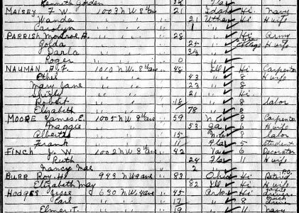 Florida State Census, 1945