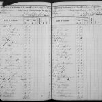 Wisconsin State Census, 1855